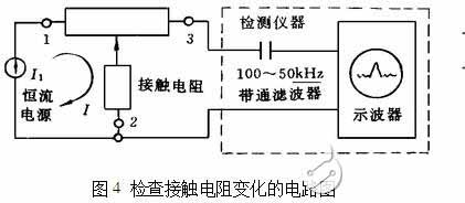 電位器測(cè)試判別