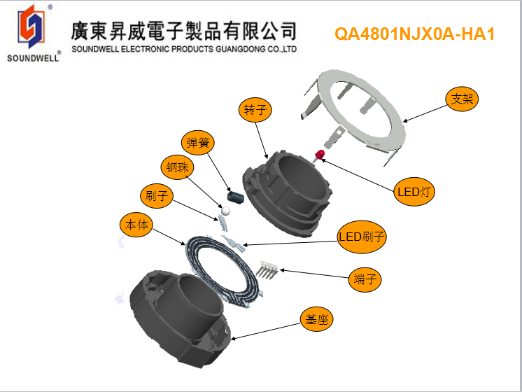 中空電位器結構